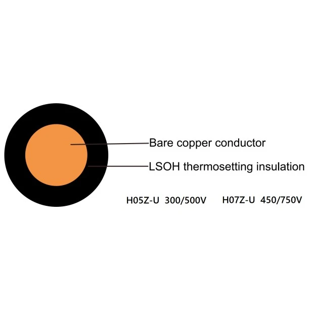 LSZH Szigetelt Egyeres Kábel